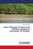 Avian Diversity of Girye and Mithbav Mangrove Ecosystem of Devgad