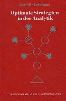 Optimale Strategien in der Analytik