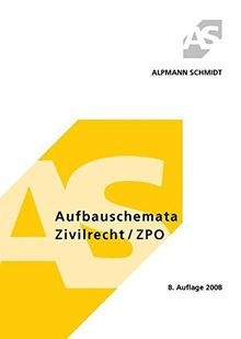 Zivilrecht, Aufbauschemata