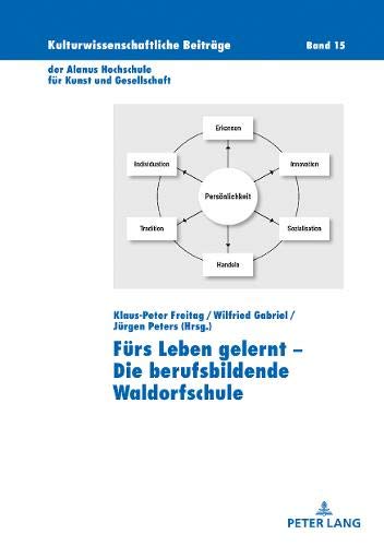 Fürs Leben gelernt - Die berufsbildende Waldorfschule (Kulturwissenschaftliche Beiträge der Alanus Hochschule für Kunst und Gesellschaft, Band 15)