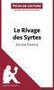 Le Rivage des Syrtes de Julien Gracq (Fiche de lecture): Résumé Complet Et Analyse Détaillée De L'oeuvre