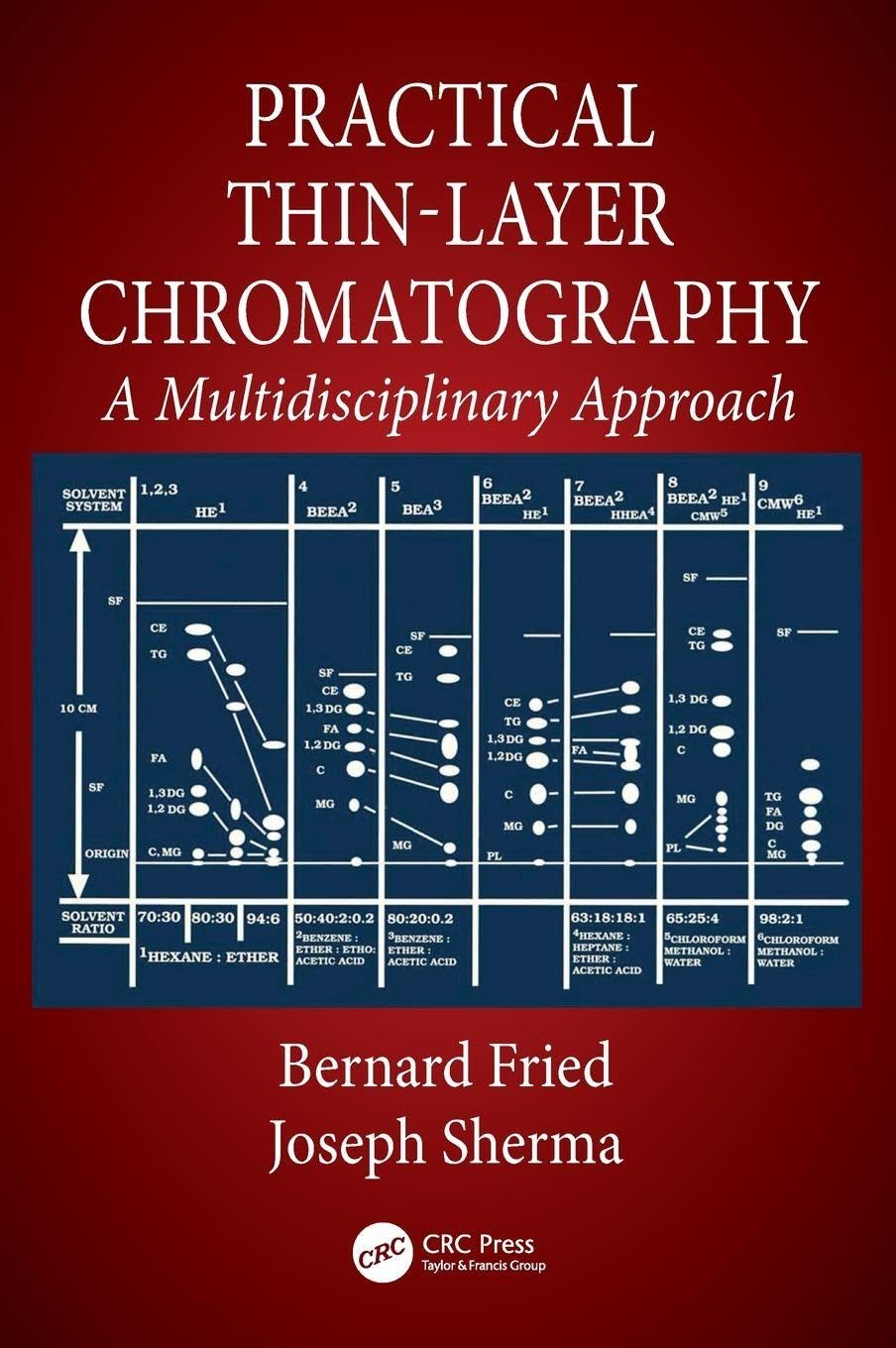 Bernard Fried Practical Thin-Layer Chromatography, A Multidisciplinary Approach