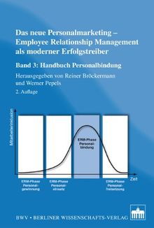 Das neue Personalmarketing - Employee Relationship Management als moderner Erfolgstreiber: Band 4: Personalfreisetzung