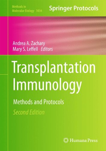 Transplantation Immunology: Methods and Protocols (Methods in Molecular Biology)
