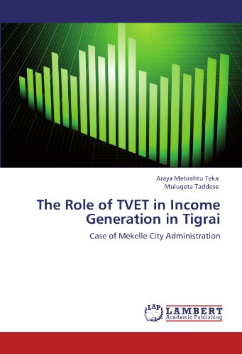 The Role of TVET in Income Generation in Tigrai: Case of Mekelle City Administration