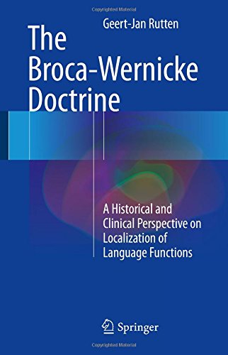 The Broca-Wernicke Doctrine: A Historical and Clinical Perspective on Localization of Language Functions