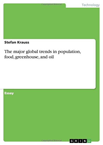 The major global trends in population, food, greenhouse, and oil