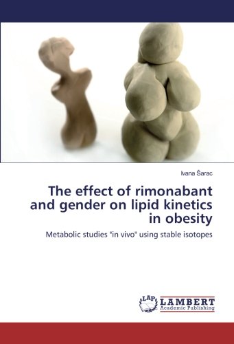 The effect of rimonabant and gender on lipid kinetics in obesity: Metabolic studies in vivo using stable isotopes