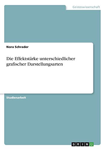 Die Effektstärke unterschiedlicher grafischer Darstellungsarten