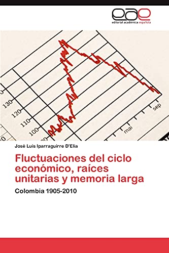 Fluctuaciones del ciclo económico, raíces unitarias y memoria larga: Colombia 1905-2010