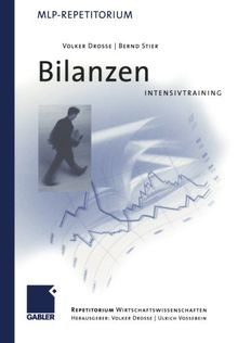 Bilanzen Intensivtraining