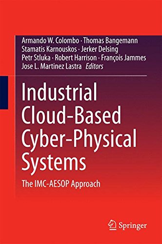 Industrial Cloud-Based Cyber-Physical Systems: The IMC-AESOP Approach
