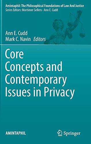 Core Concepts and Contemporary Issues in Privacy (AMINTAPHIL: The Philosophical Foundations of Law and Justice, Band 7)