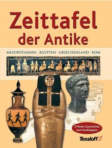 Zeittafel der Antike. Mesopotamien - Ägypten - Griechenland - Rom