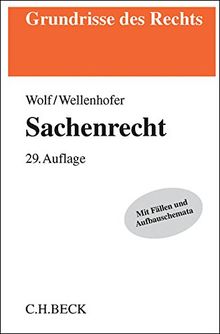 Sachenrecht