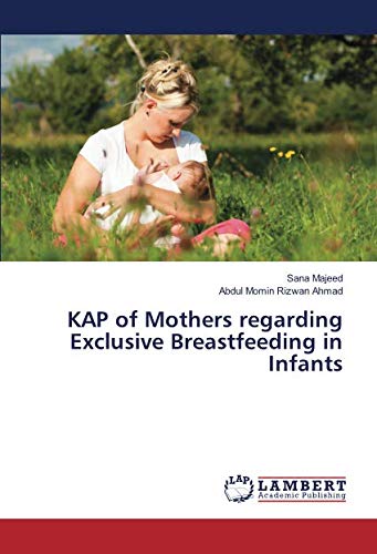 KAP of Mothers regarding Exclusive Breastfeeding in Infants