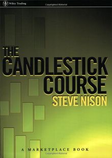 The Candlestick Course (Marketplace Book)