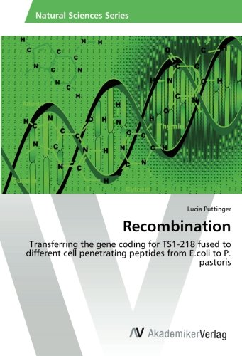 Recombination: Transferring the gene coding for TS1-218 fused to different cell penetrating peptides from E.coli to P. pastoris
