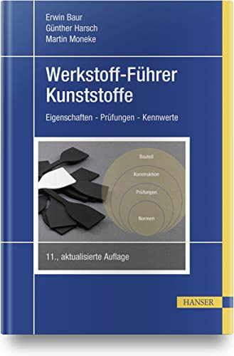 Erwin Baur Werkstoff-Führer Kunststoffe, Eigenschaften - Prüfungen - Kennwerte