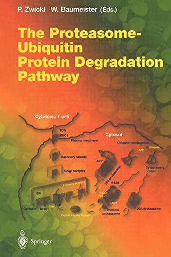 The Proteasome - Ubiquitin Protein Degradation Pathway (Current Topics in Microbiology and Immunology, 268, Band 268)