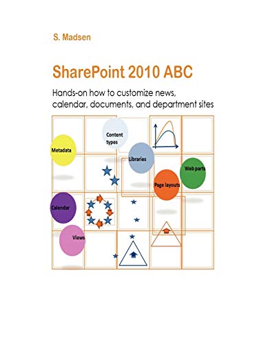 SharePoint 2010 ABC