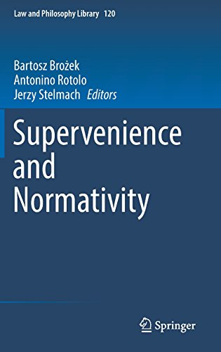 Supervenience and Normativity (Law and Philosophy Library)