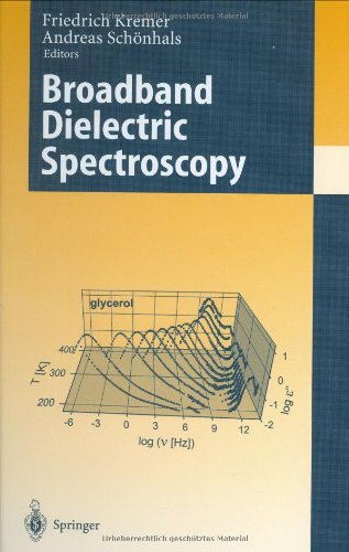Broadband Dielectric Spectroscopy