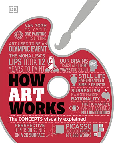 Die Buchhandlung in Oelde hat das Buch How Art Works: The Concepts Visually Explained (How Things Work)