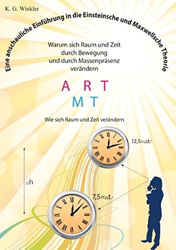 Eine anschauliche Einführung in die Einsteinsche und Maxwellsche Theorie: Warum sich Raum und Zeit durch Bewegung und durch Massenpräsenz verändern