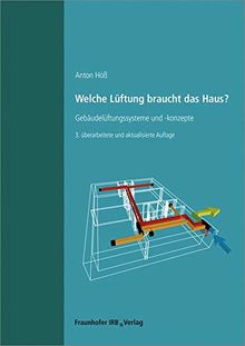 Welche Lüftung braucht das Haus? Gebäudelüftungssysteme und -konzepte.