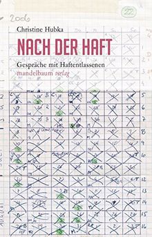 Nach der Haft: Gespräche mit Haftentlassenen