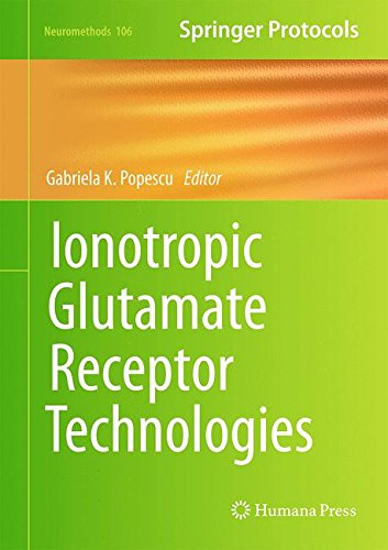 Ionotropic Glutamate Receptor Technologies (Neuromethods)