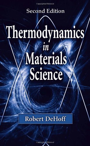 Thermodynamics in Materials Science