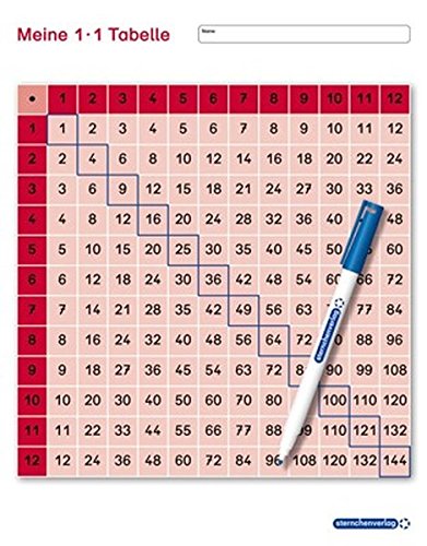 Meine 1x1 Tabelle: 1x1 Tafel im großen Format mit Selbstkontrolle und Stift, trocken abwischbar für die 2. Klasse