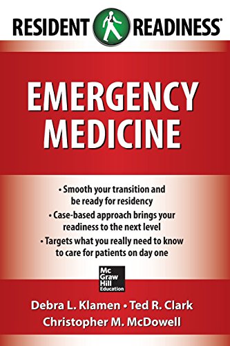 Resident Readiness Emergency Medicine