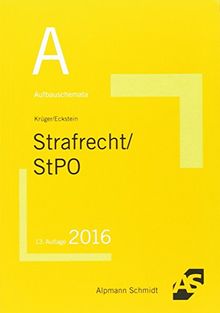 Aufbauschemata Strafrecht / StPO: Strafrecht: Inhaltsverzeichnis/§§-Register, Delikte des StGB, Besonderer Teil, StGB, Allgemeiner Teil. ... Hauptverhandlung, Rechtsmittelverfahren