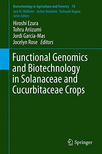 Functional Genomics and Biotechnology in Solanaceae and Cucurbitaceae Crops (Biotechnology in Agriculture and Forestry)