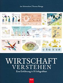 Wirtschaft verstehen: Eine Einführung in 111 Infografiken