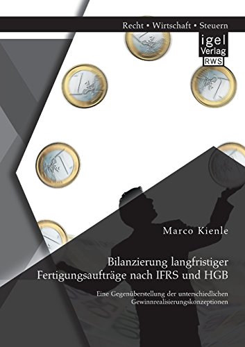 Bilanzierung langfristiger Fertigungsaufträge nach Ifrs und Hgb: Eine Gegenüberstellung der unterschiedlichen Gewinnrealisierungskonzeptionen