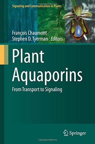 Signaling and Communication in Plants: Plant Aquaporins: From Transport to Signaling