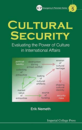 CULTURAL SECURITY: EVALUATING THE POWER OF CULTURE IN INTERNATIONAL AFFAIRS (Icp Insurgency & Terrorism Series, Band 5)