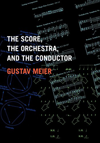 The Score, the Orchestra, and the Conductor (Europe and the International Order)
