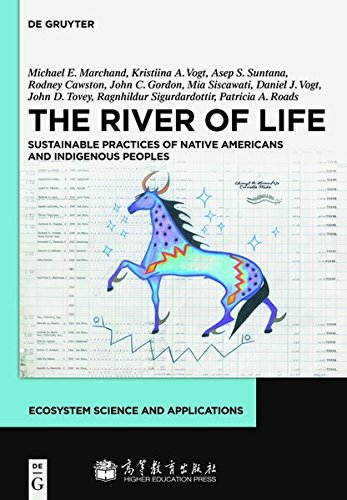 The River of Life: Sustainable Practices of Native Americans and Indigenous Peoples (Ecosystem Science and Applications)