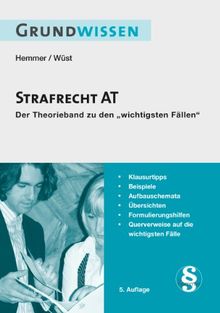 Grundwissen Strafrecht AT