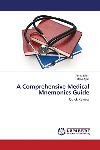 A Comprehensive Medical Mnemonics Guide: Quick Review
