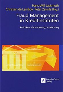 Fraud Management in Kreditinstituten: Praktiken, Verhinderung, Aufdeckung
