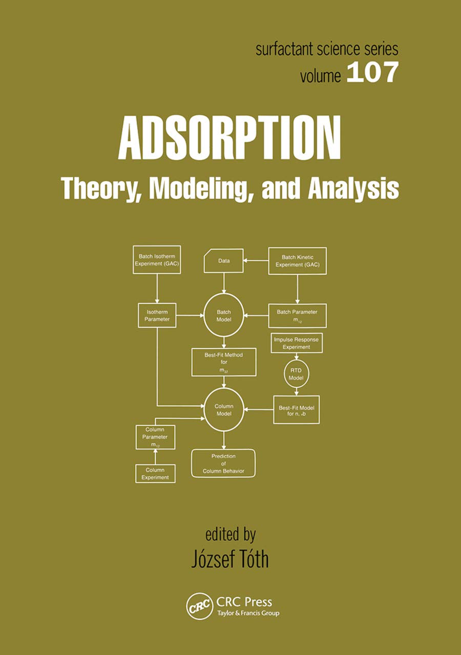 József Tóth Adsorption