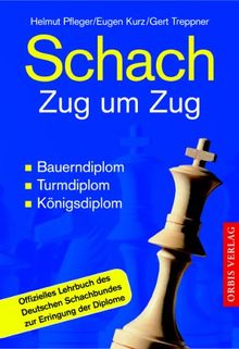 Schach Zug um Zug. Bauerndiplom, Turmdiplom, Königsdiplom.