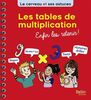 Les tables de multiplication : Enfin les retenir !
