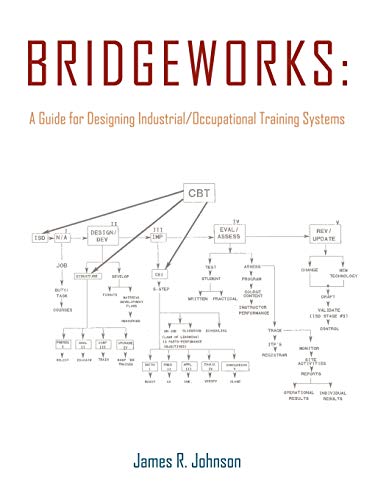 BRIDGEWORKS:: A Guide for Designing Industrial/Occupational Training Systems